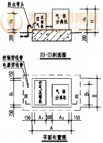 供氮装置在地面(或屋面上)上安装(FS-N-500、1000、1400、2000型)