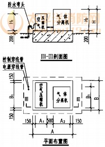 供氮装置在地面（或屋面上）上安装（FS-N-500、1000、1400、2000型）