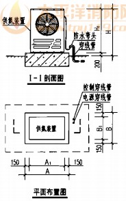 供氮装置在地面（或屋面）上安装  （FS-N-50、100、300型）