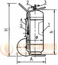 MFTZ、MPTZ、MJTZ推车贮压式灭火器外形图