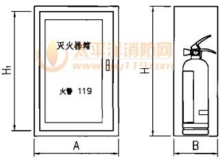 开门式嵌墙型灭火器箱外形图