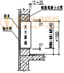 嵌墙型灭火器箱安装图（暗装）