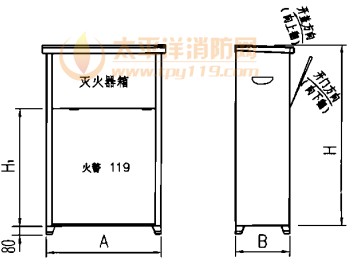 翻盖式置地型灭火器箱外形图 