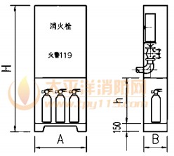 落地型带灭火器箱组合式消防柜外形图