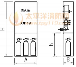 带灭火器箱组合式消防柜外形图