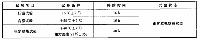 表3 环境适应性能