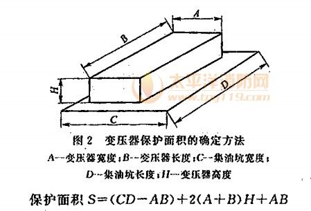 变压器保护面积的确定方法