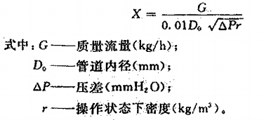 圆缺型减压孔板