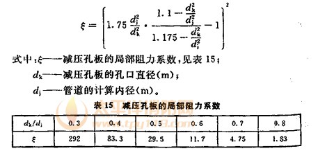 减压孔板局部阻力系数