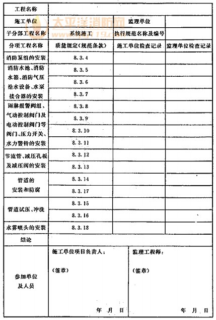 系统施工工程中的安装质量检查记录