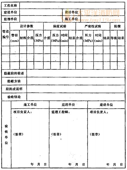 系统施工过程中的隐蔽工程验收记录