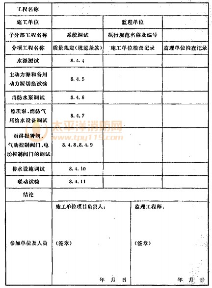 系统施工过程中的调试检查记录