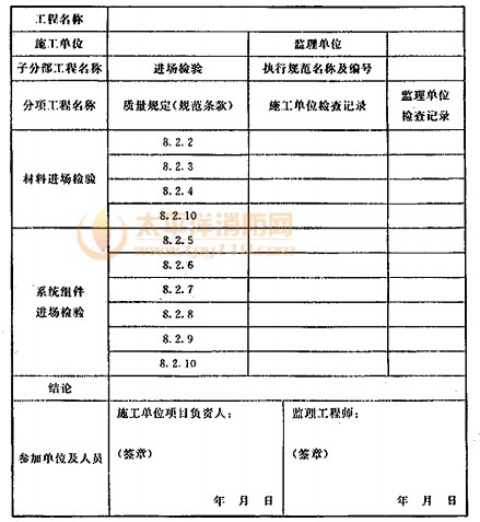 系统施工过程进场检验记录