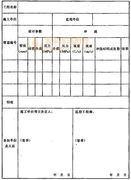 系统施工过程中的管道冲洗记录