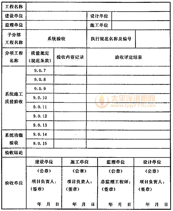 水喷雾灭火系统验收记录