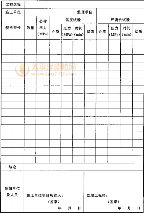 B.0.2-2 阀门的强度和严密性试验