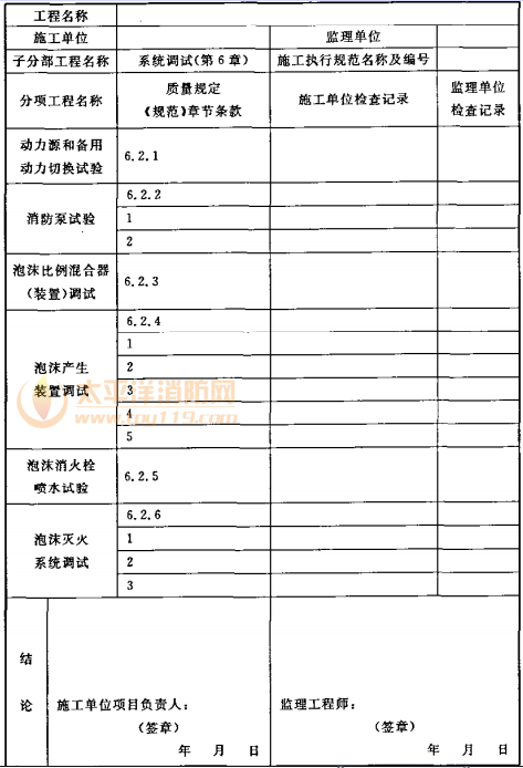 表B.0.2-6 泡沫灭火系统施工过程检查记录