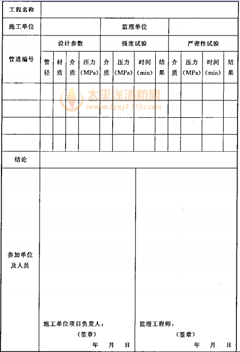 表B.0.2-4 管道试压记录