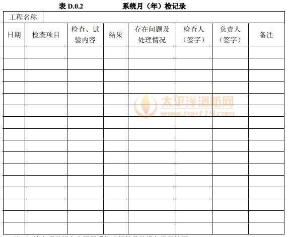 系统月（年）检记录