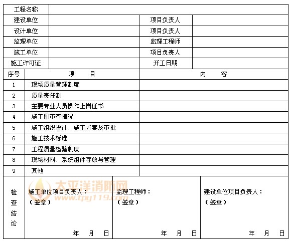 表B  施工现场质量管理检查记录