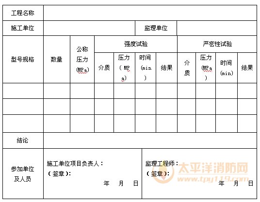 表C.0.2 阀门强度和严密性试验记录