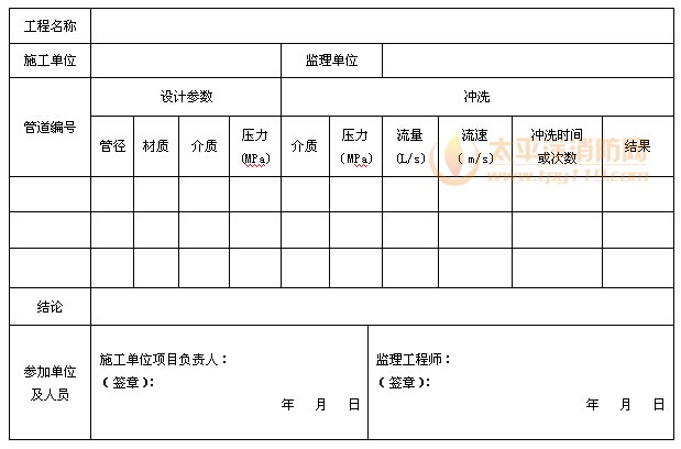 表C. 0.6 冲洗记录