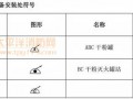 消防设施图形符号及工程图例（干货收藏）