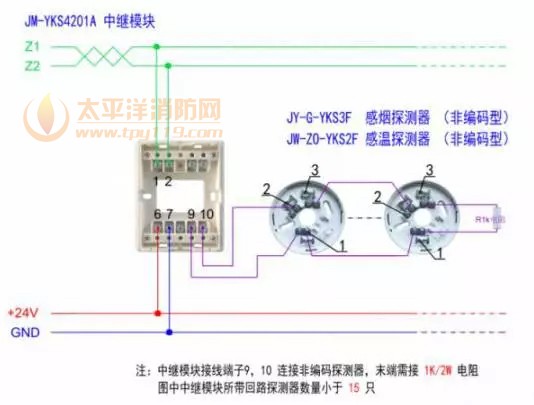 营口新山鹰JGM-YKS4201A中继播模块接线图