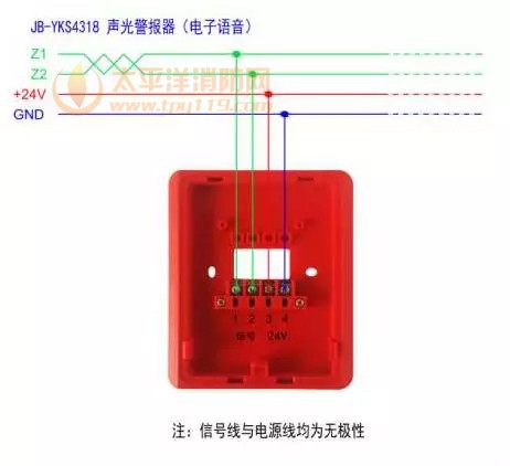 营口新山鹰XD-YKS4221多线模块接线图