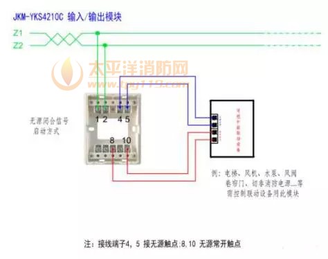 营口新山鹰JGM-YKS4210C输入/输出模块接线图