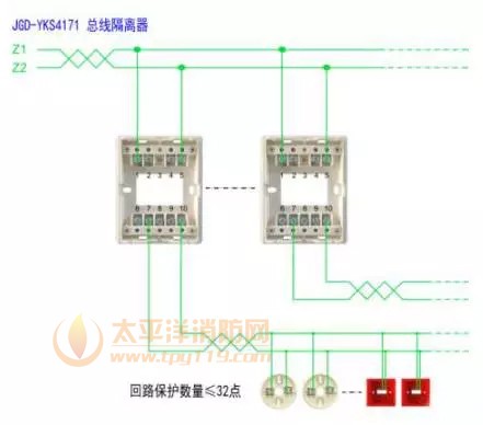 营口新山鹰JGD-YKS4171总线隔离器接线图