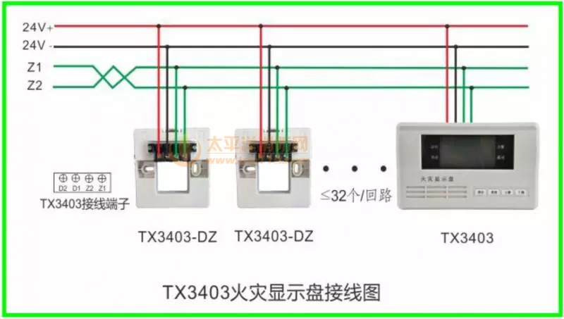 TX3403火灾显示盘接线图