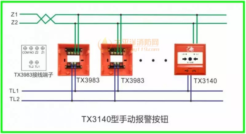 TX3140手动报警按钮接线图