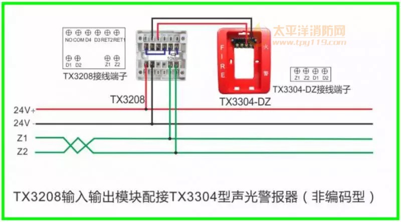 TX3208输入输出模块配接TX3304非编码声光警报器