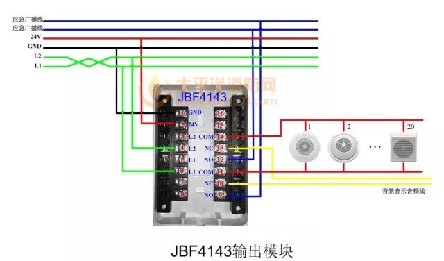 北大青鸟消防产品接线示意图