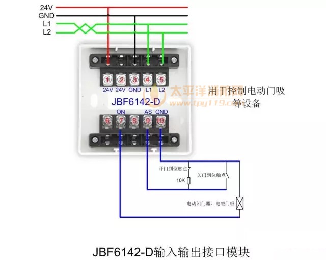 北大青鸟消防产品接线示意图