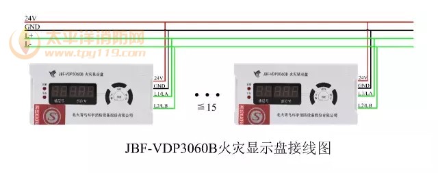 北大青鸟消防产品接线示意图