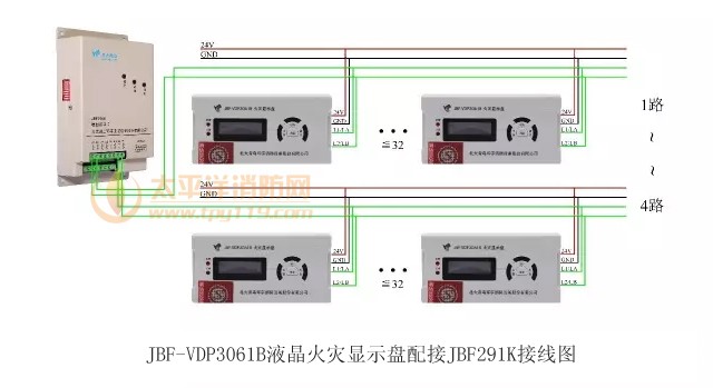 北大青鸟消防产品接线示意图