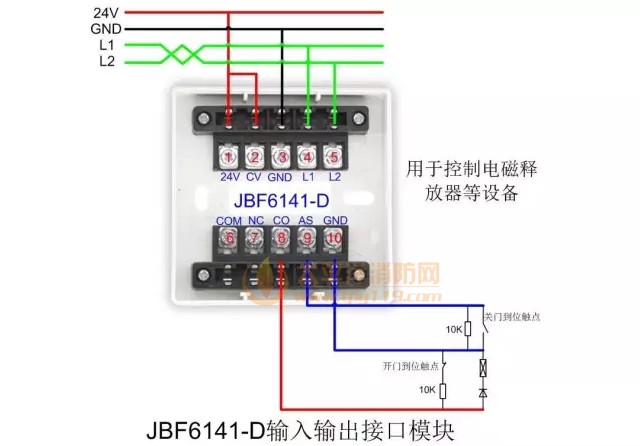 北大青鸟消防产品接线示意图