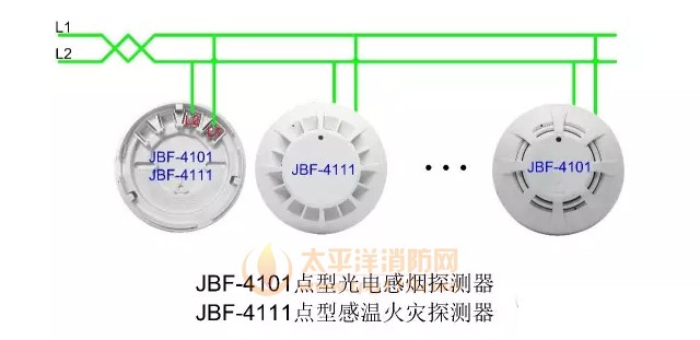 北大青鸟消防产品接线示意图