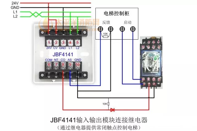 北大青鸟消防产品接线示意图