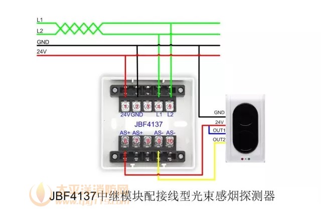 北大青鸟消防产品接线示意图