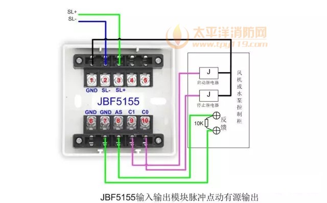 北大青鸟消防产品接线示意图