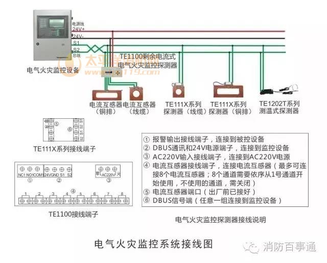 泰和安电气火灾系统接线图