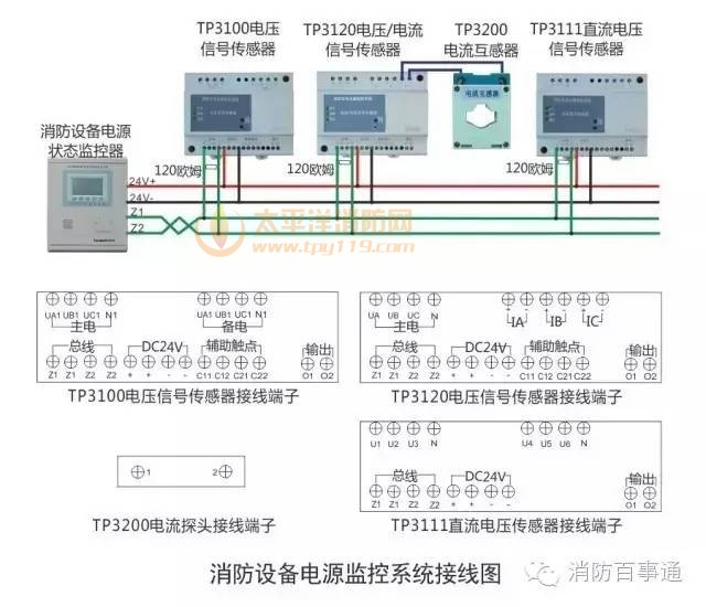 泰和安消防设备电源监控系统接线图