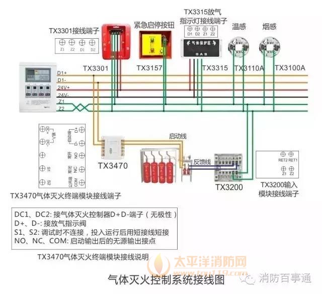 泰和安气体灭火控制系统接线图