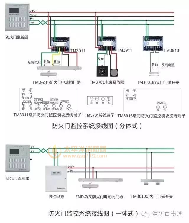 泰和安防火门监控系统接线图