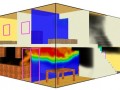 火灾模拟：浅谈火灾模拟技术在消防领域的发展