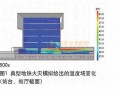 火灾模拟：火灾模拟技术在地铁工程中的应用