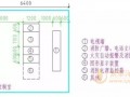 什么样的建筑需要消防控制室?面积怎么定?